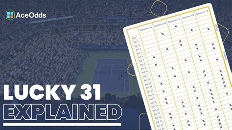 lucky 31 bet explained - What is a Lucky 31 Bet? Full Guide + Bonus Breakdown 